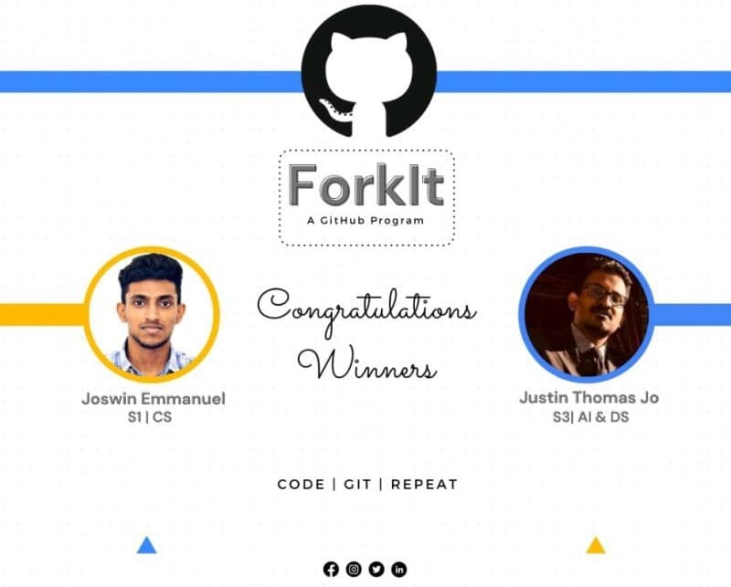 ForkIt
